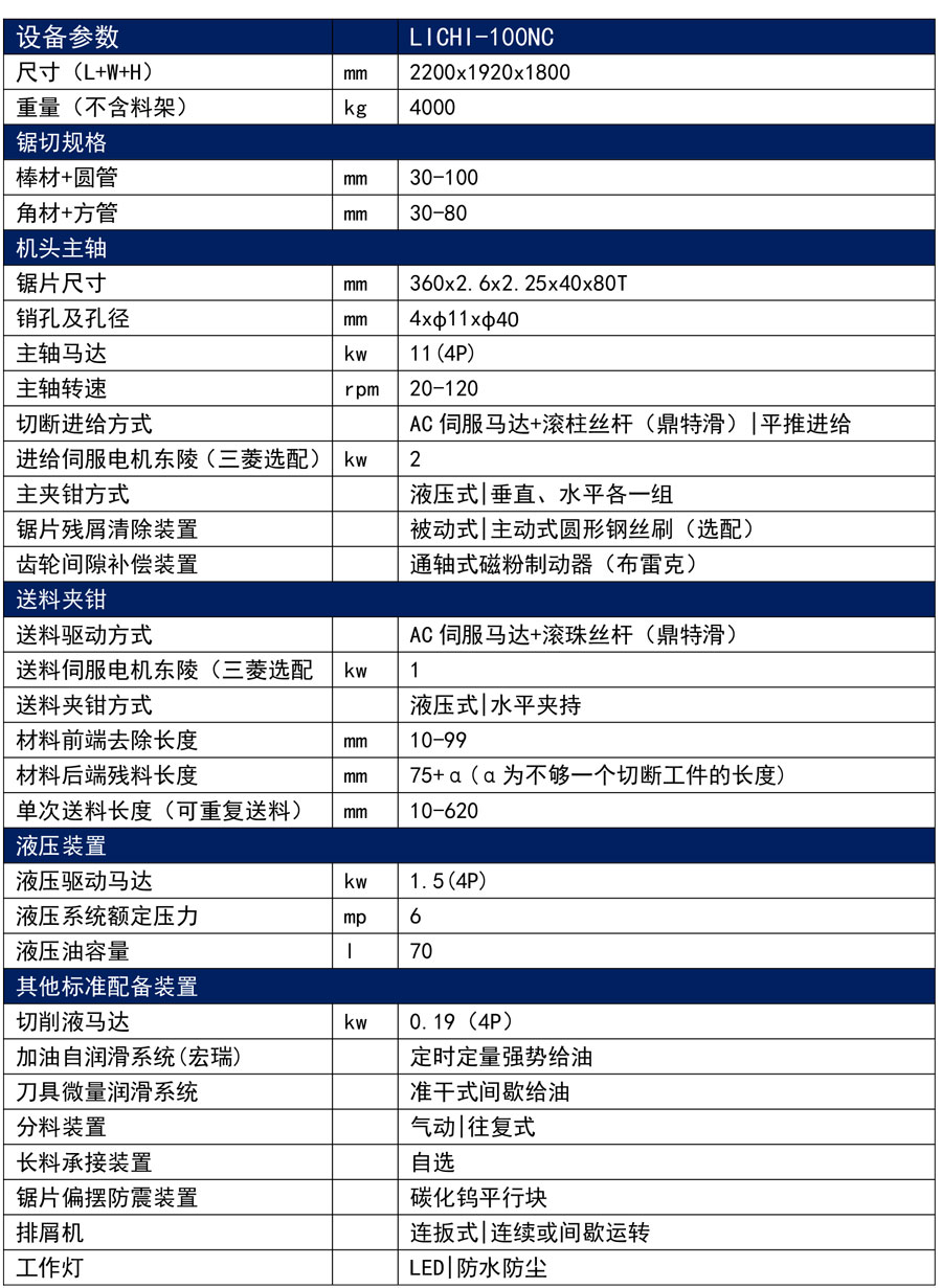 力驰70-260圆锯机设备参数(1)-6.jpg