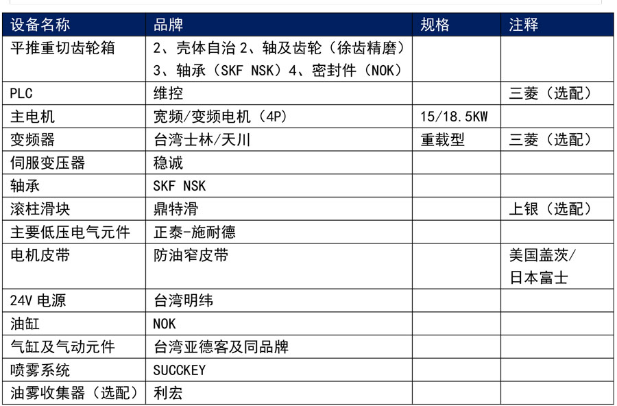 力驰70-260圆锯机设备参数(1)-9.jpg