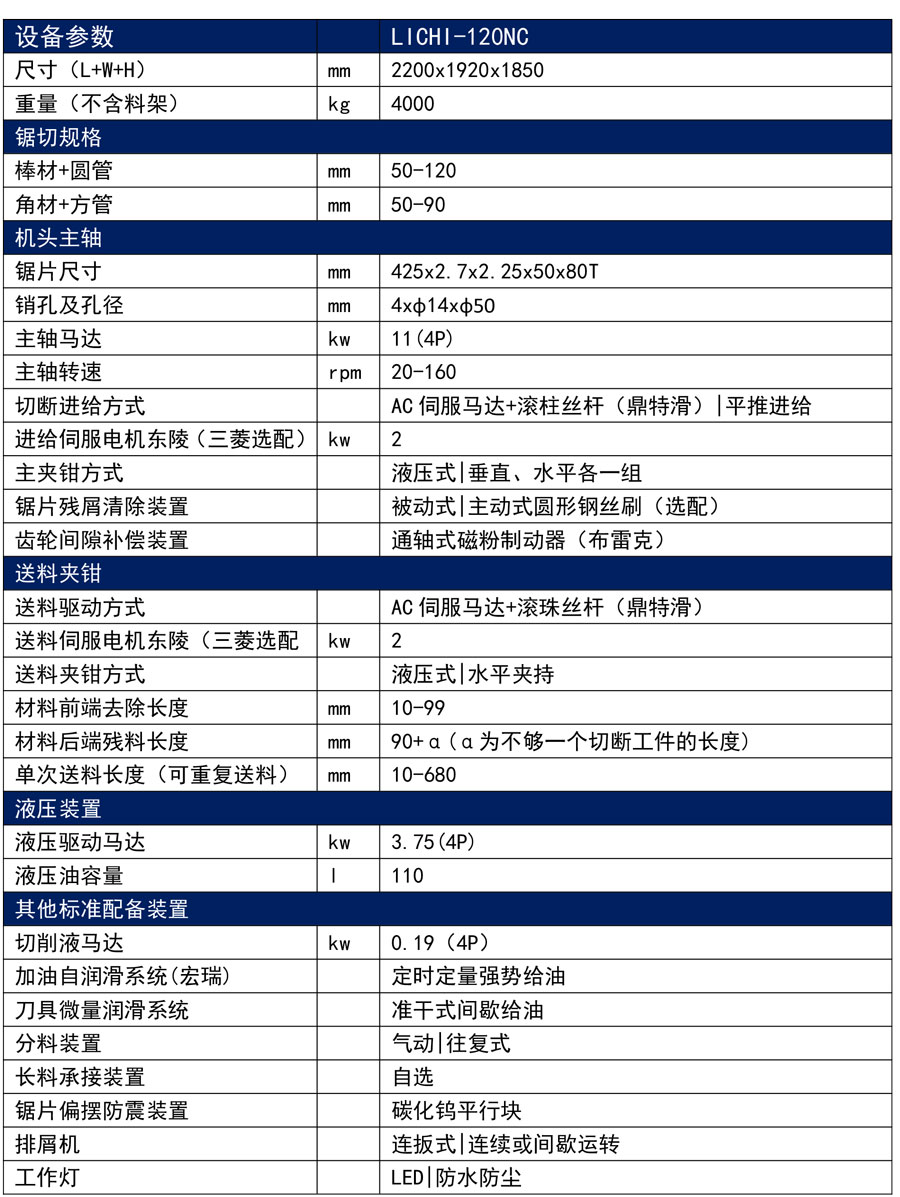 力驰70-260圆锯机设备参数(1)-10.jpg