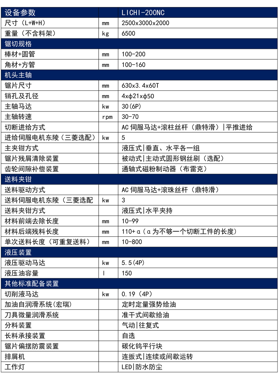 力驰70-260圆锯机设备参数(1)-14.jpg