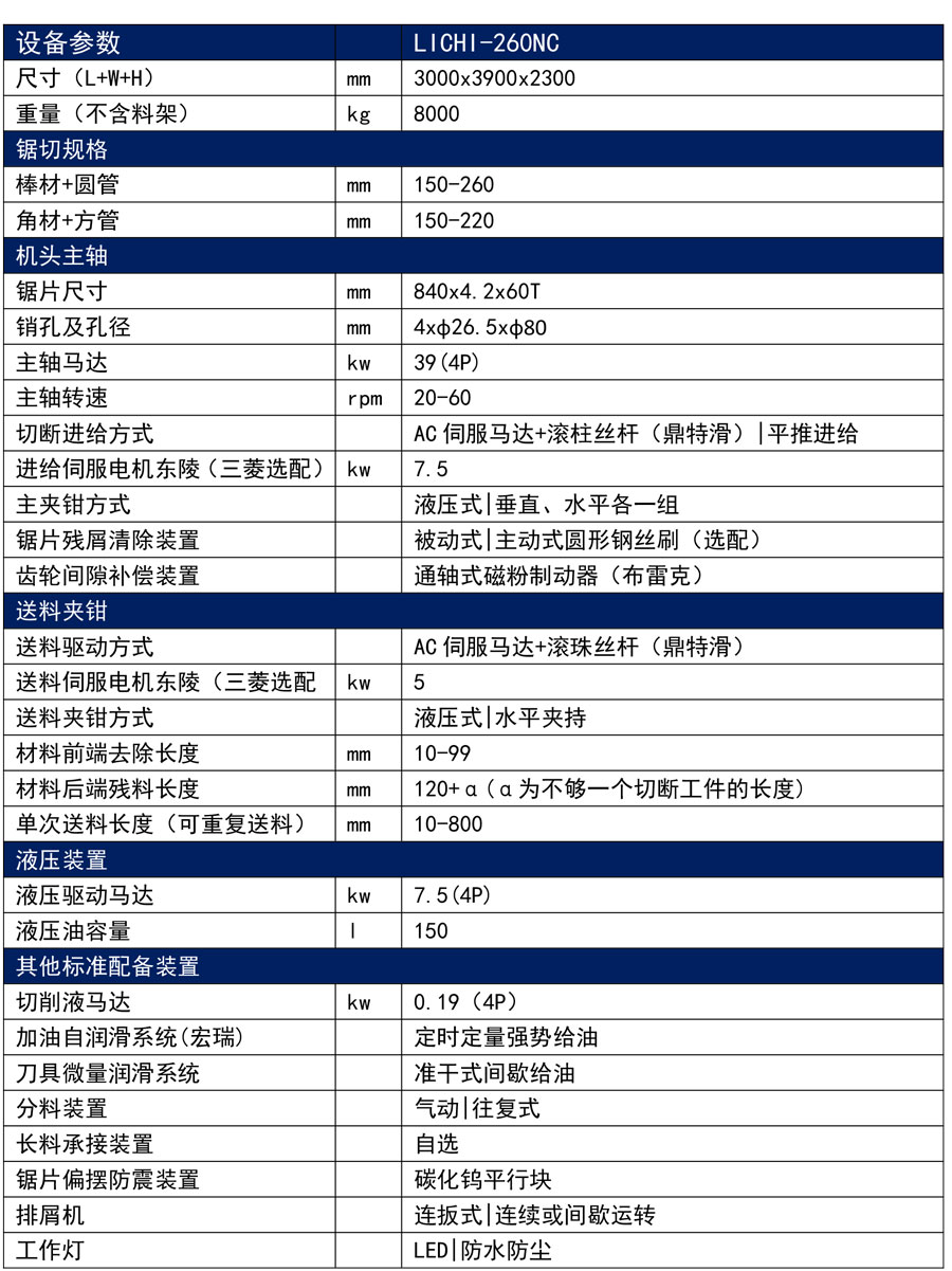 力驰70-260圆锯机设备参数(1)-16.jpg